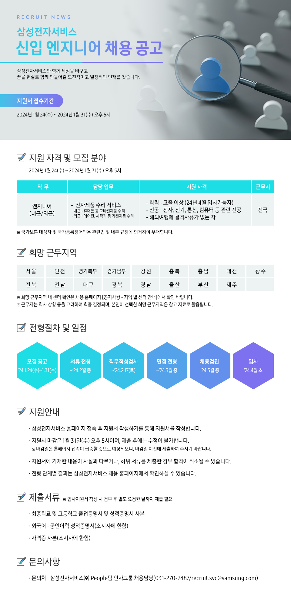 Contents image